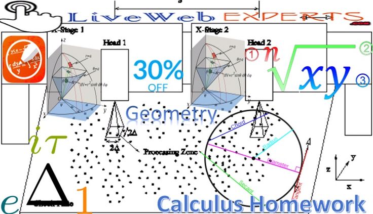 Geometry homework help app