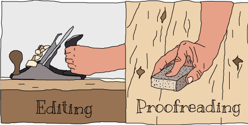 Online proofreading and editing services