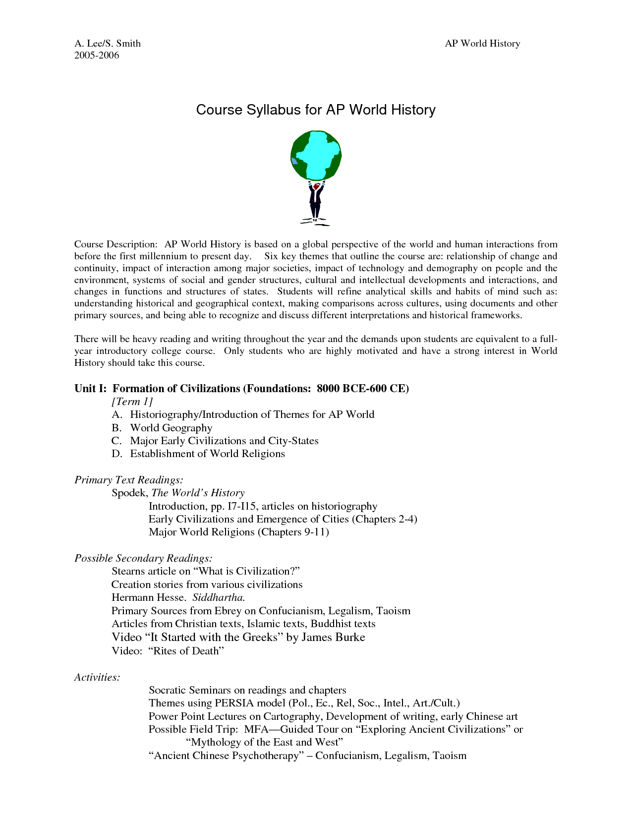 Ap world history essay help