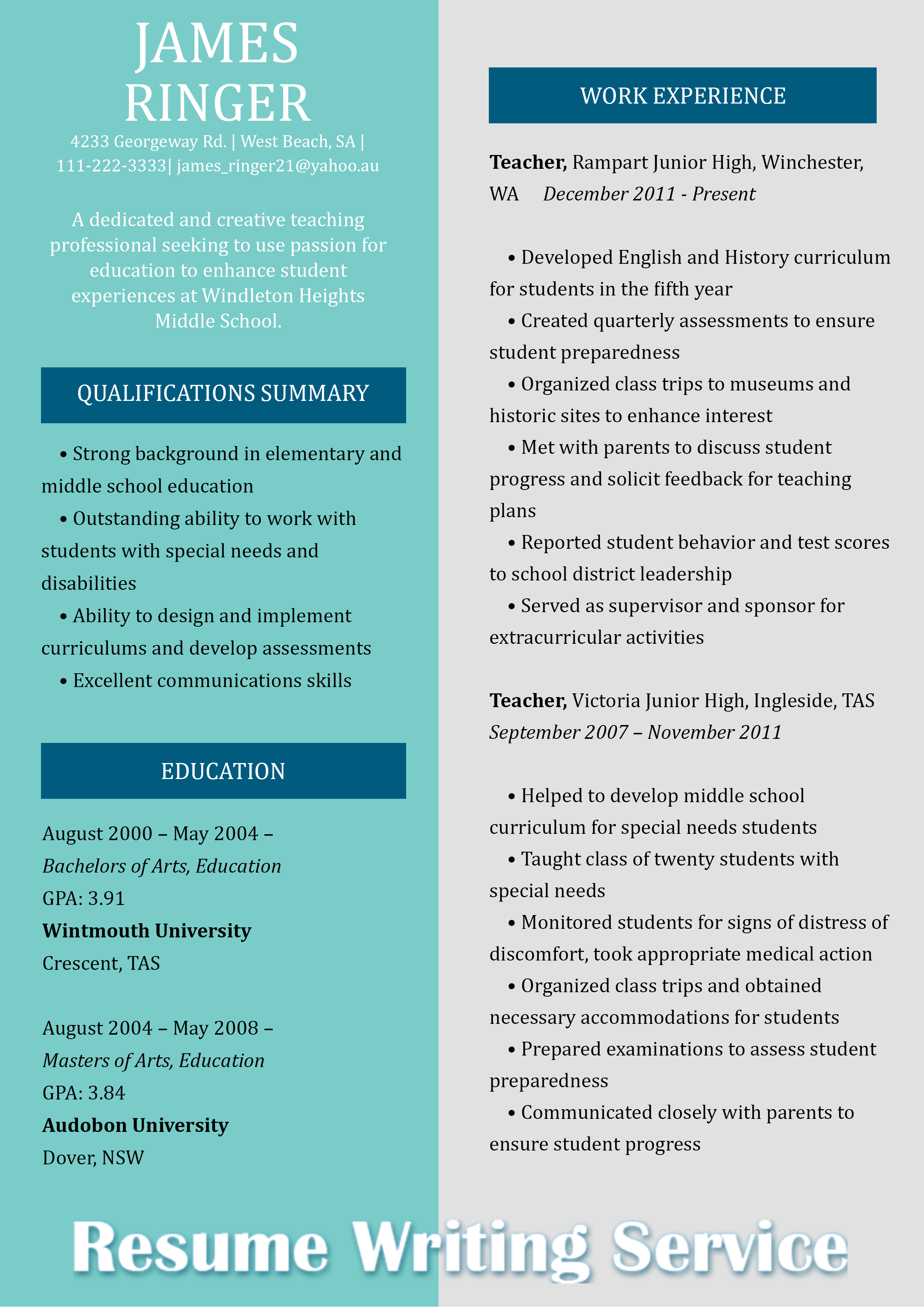 Resume writing services qld