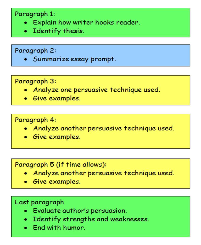 Editing and proofreading service uk